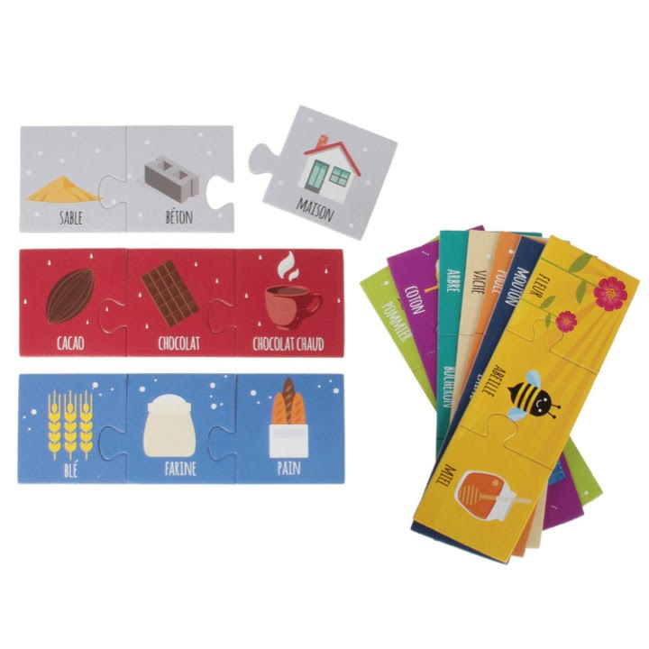 CARTE EDUCATIVE L’ORIGINE DES CHOSES X30