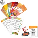 CARTES EDUCATIVES RECETTES DU CUISINIER